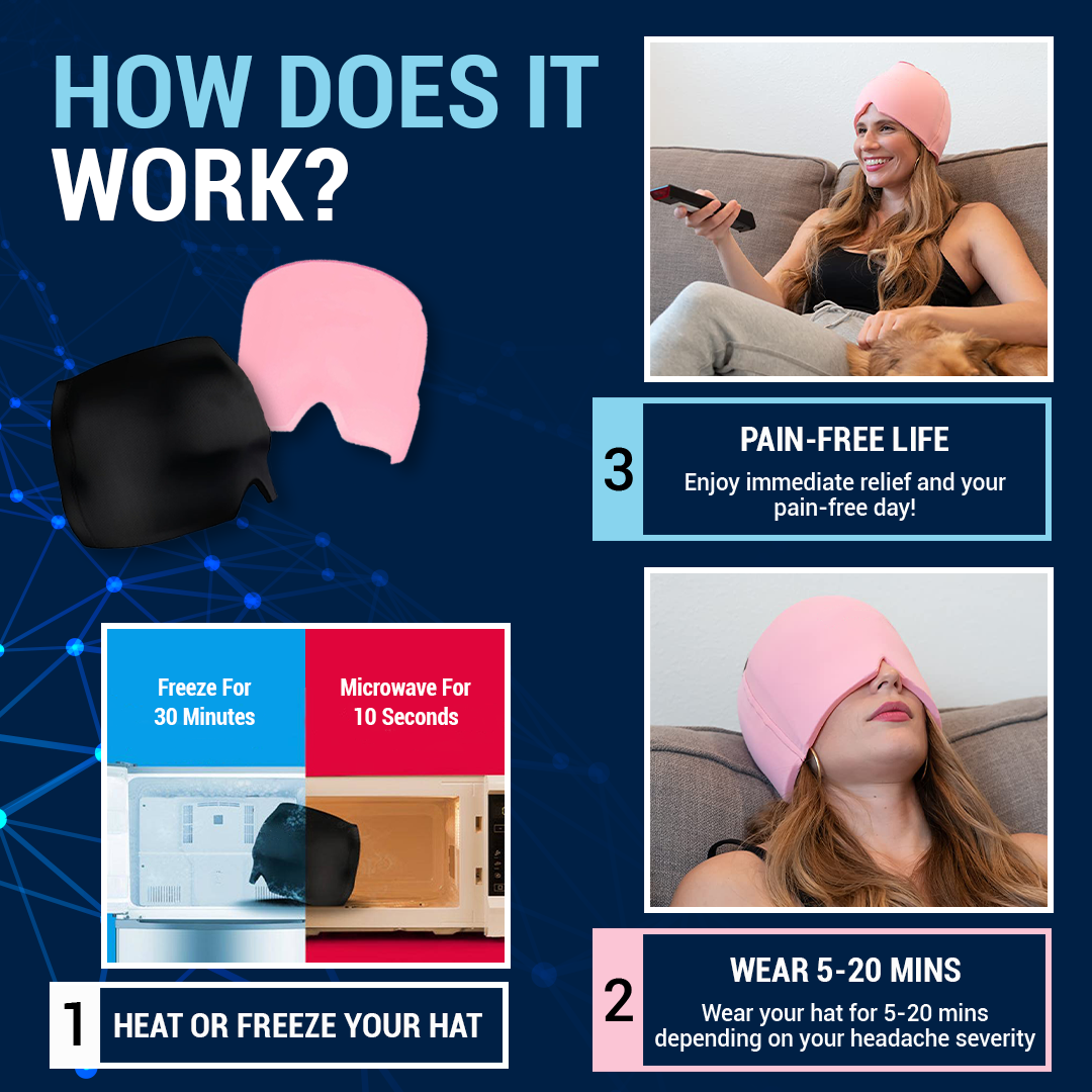 Headache Relief Hat